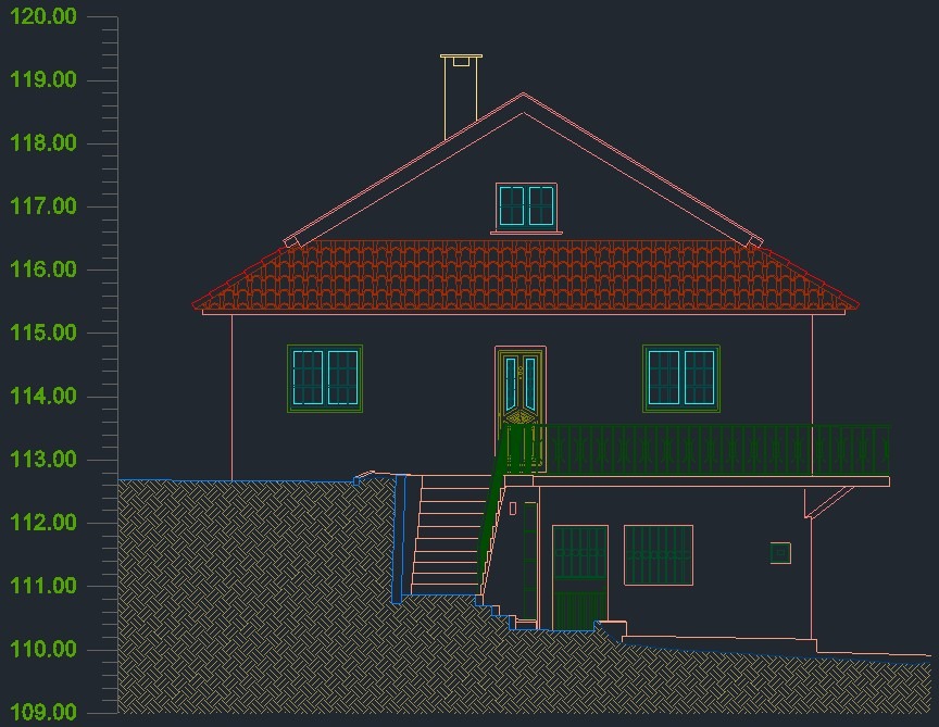 Visualização de uma nuvem de pontos